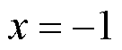 15814751049593043983.png?OSSAccessKeyId=LTAItfPkNIKJFibY&Expires=1685155741&Signature=1TJHtmOFAxTTFvx1r%2B9jirmhl1g%3D